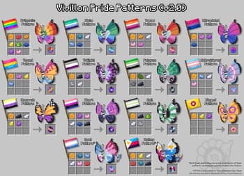 Vivillon Pride Patterns [Cobblemon] screenshot