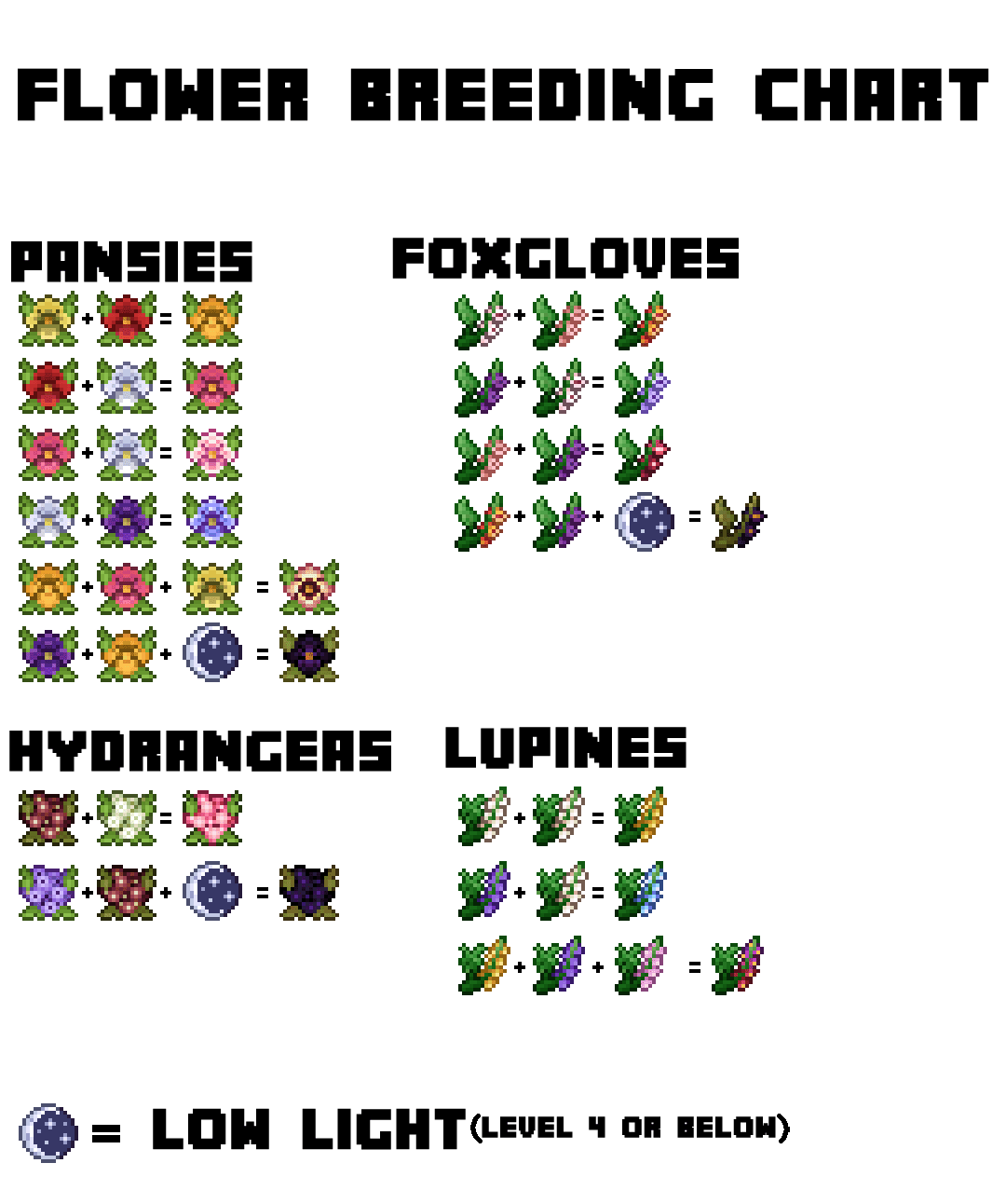 Serene Shrubbery (Fabric) screenshot