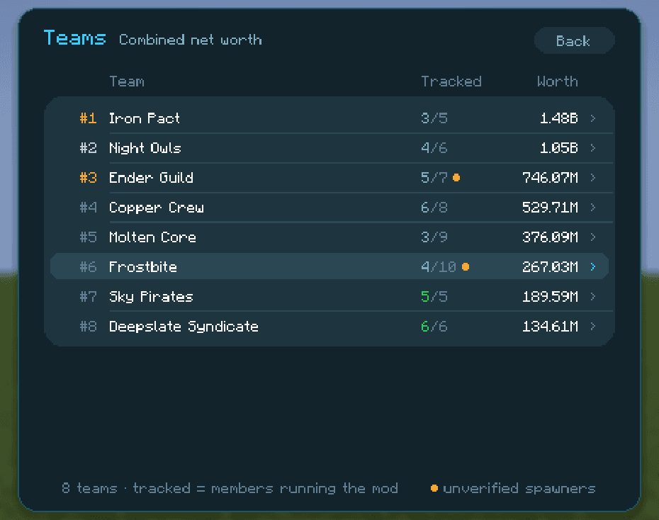 Lifesteal Market screenshot