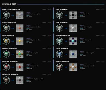 Idle Generators screenshot