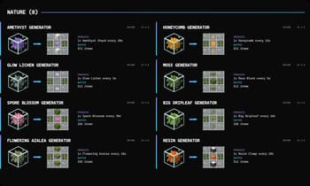 Idle Generators screenshot