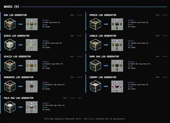 Idle Generators screenshot