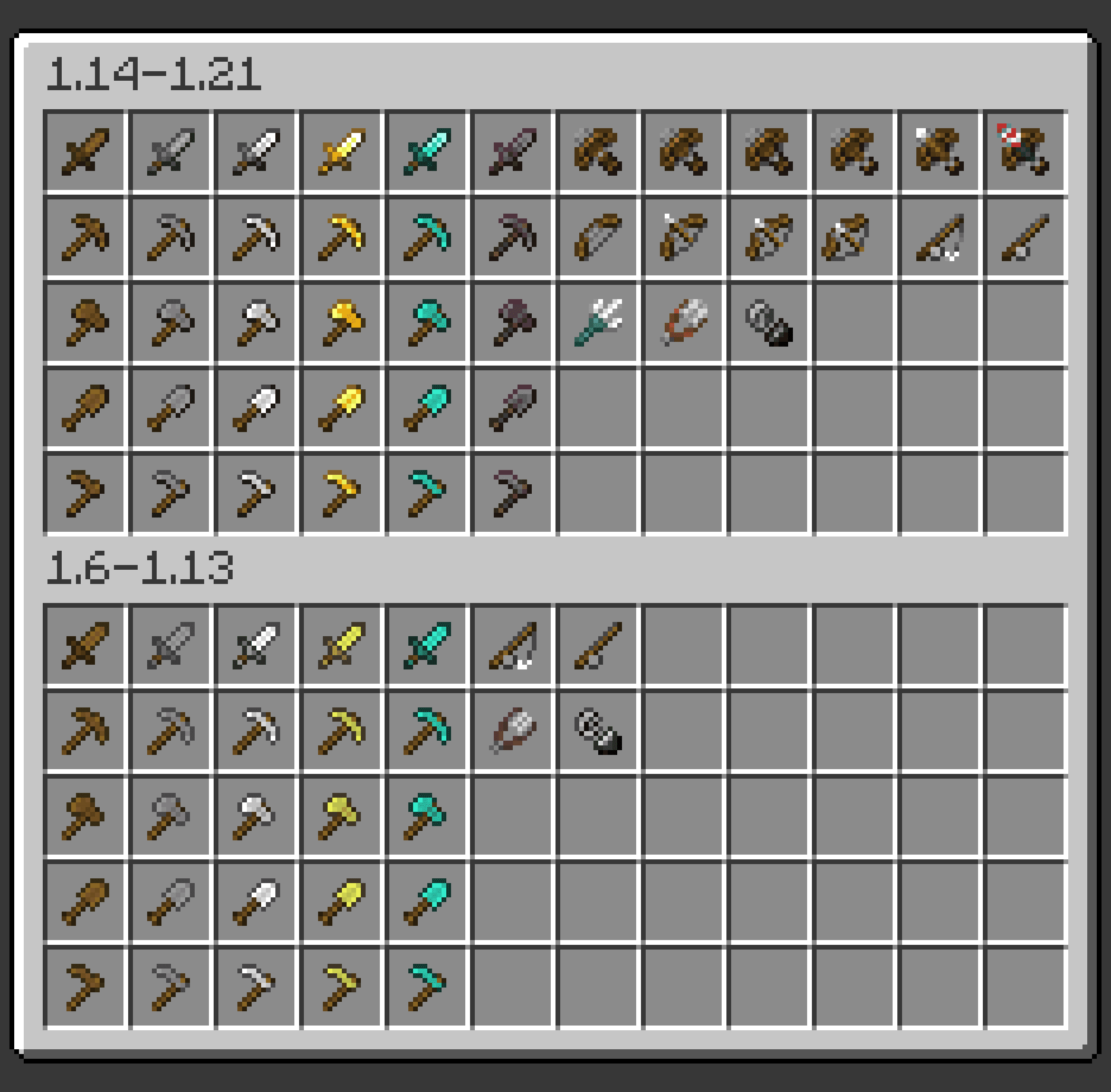 Mini Tools Vanilla screenshot