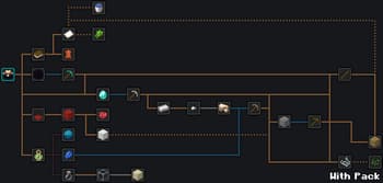 happyfied's Reimagined Crafting screenshot