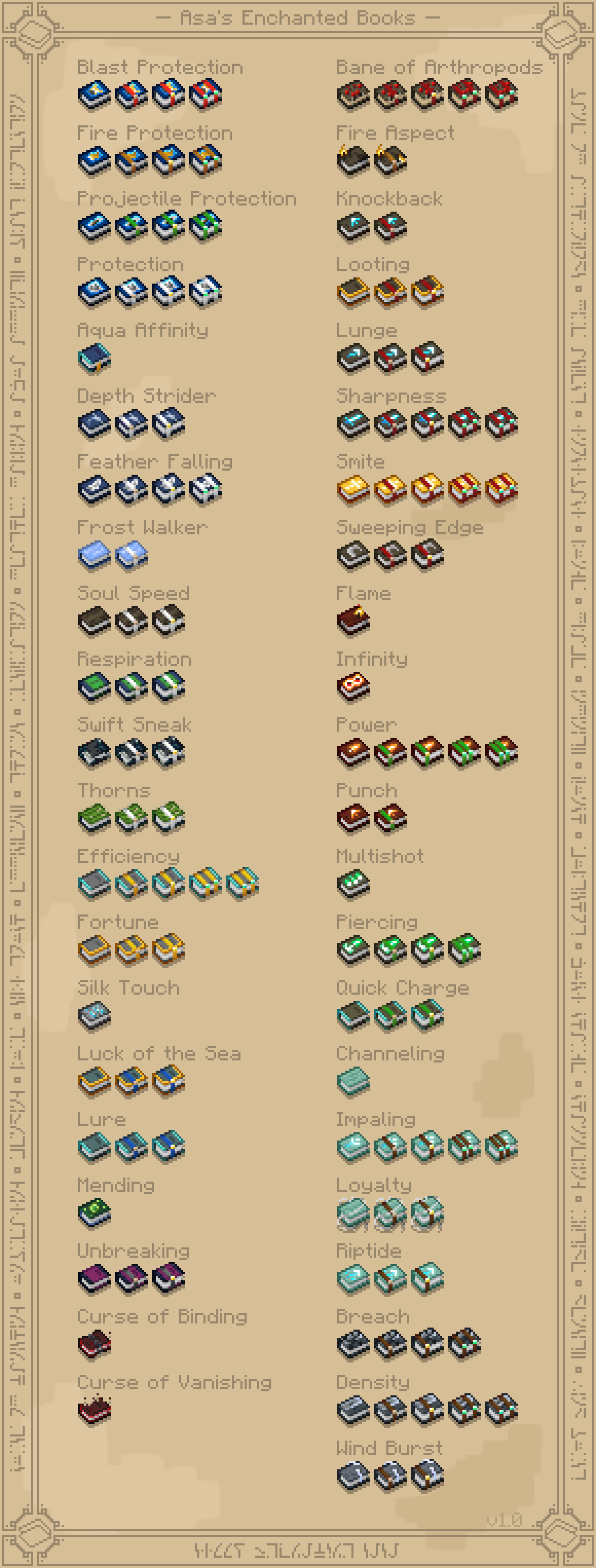 Asa's Enchanted Books screenshot