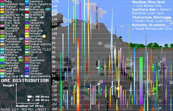 More Ores More Gems screenshot