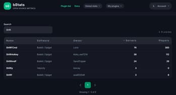 ShiftFCmd screenshot