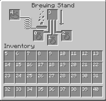 Inventory Slots screenshot