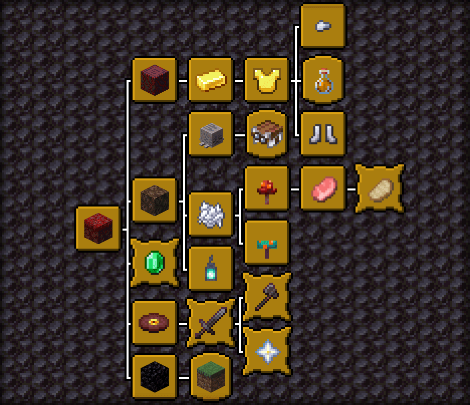 Overskip screenshot