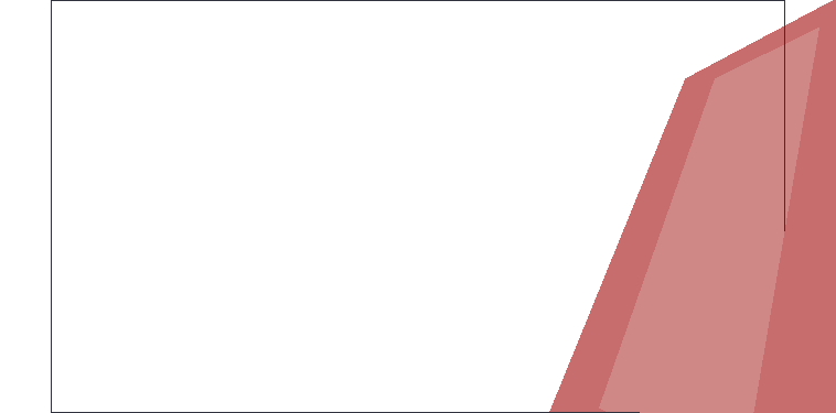 Silly Punchies! screenshot