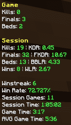 BedWar Mod - Hypixel screenshot