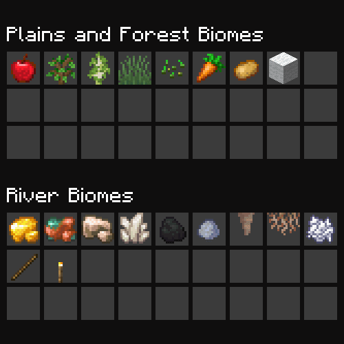 LocalizedFishingTables screenshot