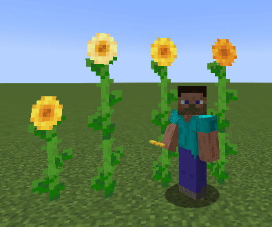Chika’s Plants Mod screenshot