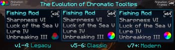 Chromatic Tooltips screenshot