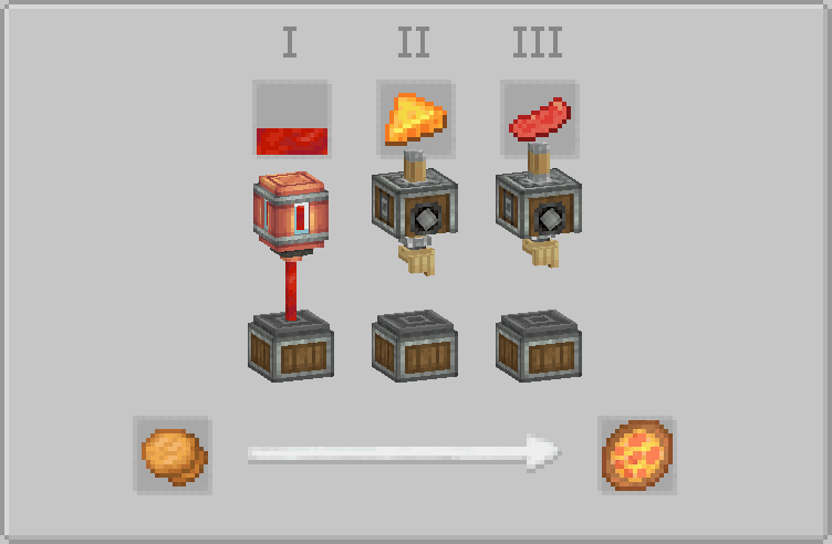 Pizza Delight screenshot
