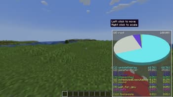 Toggleable PieChart screenshot