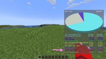 Toggleable PieChart screenshot