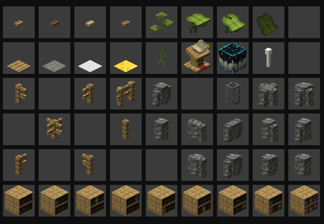 Item interactions screenshot