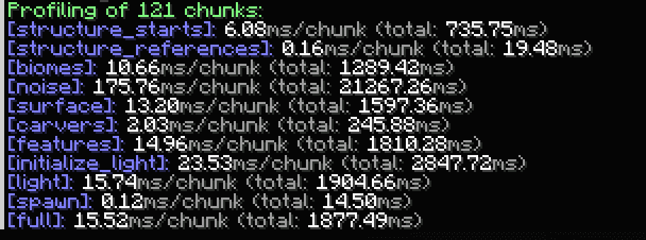 Worldgen Devtools screenshot