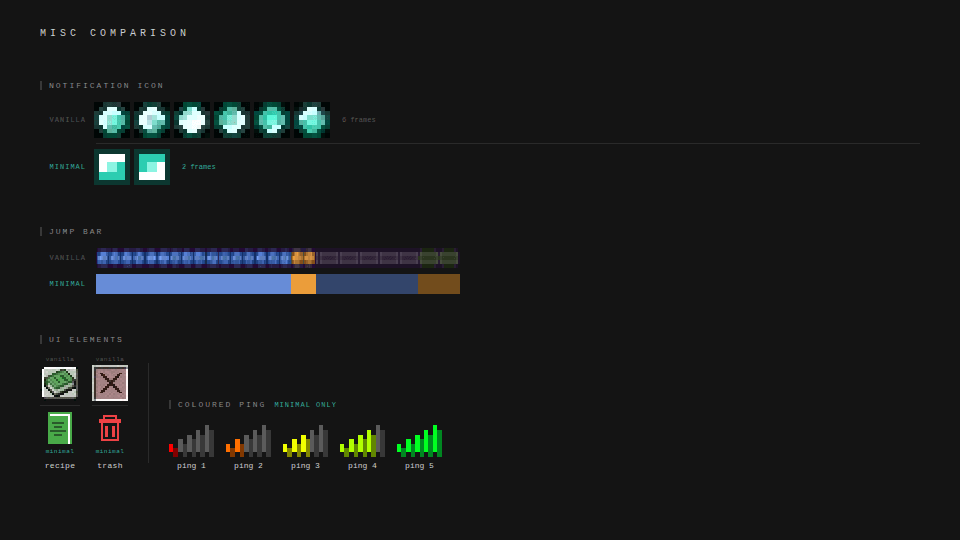 Minimal HUD Icons screenshot