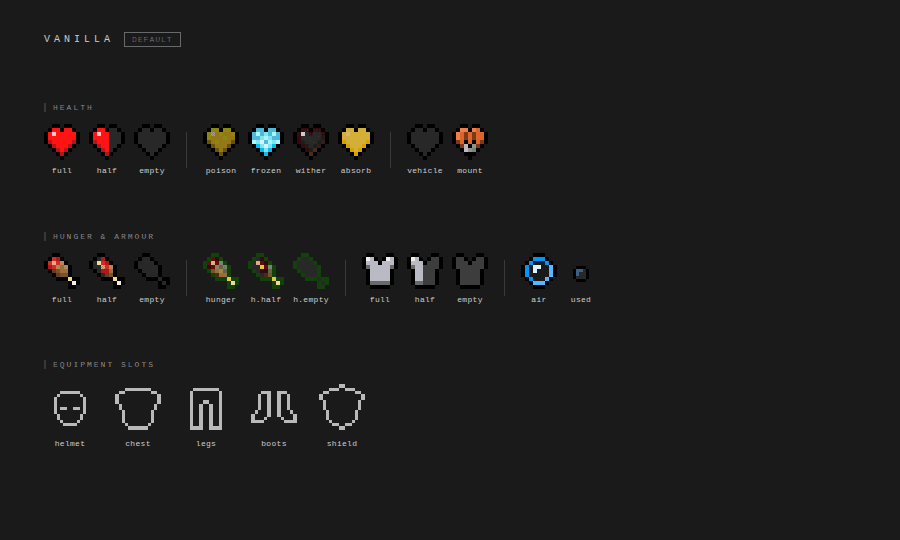 Minimal HUD Icons screenshot