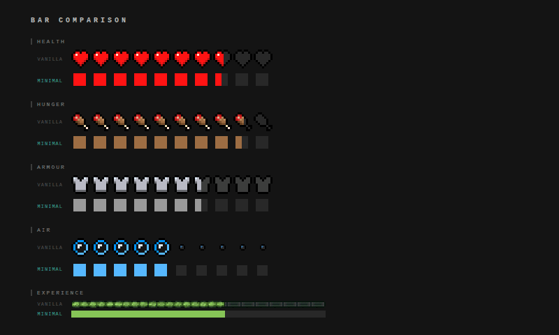 Minimal HUD Icons screenshot