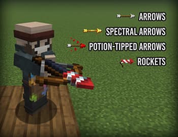 Bray's Better Bow & Arrows screenshot