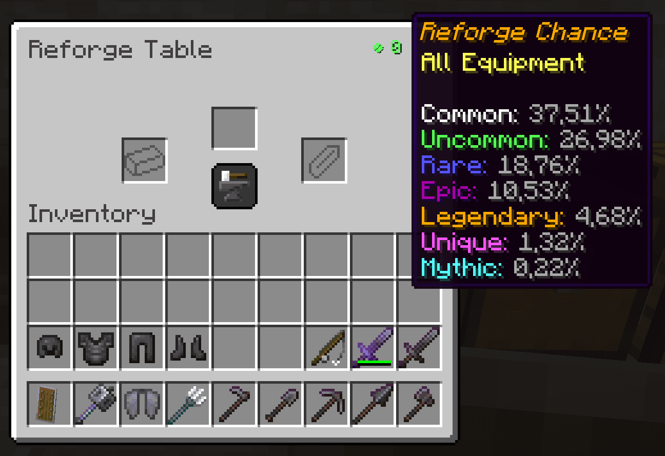 Unique Tiers and Attributes Items (Tiered Z Rework) screenshot