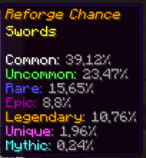 Unique Tiers and Attributes Items (Tiered Z Rework) screenshot