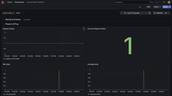 ServerPulse screenshot