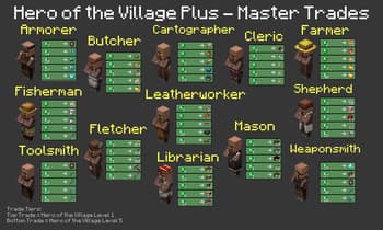 Hero of the Village Plus - Better Villagers and Extra Trades screenshot