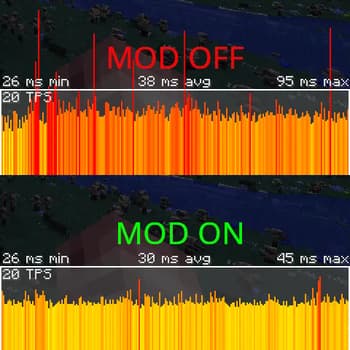 Mobtimizations - Entity Performance Fixes screenshot