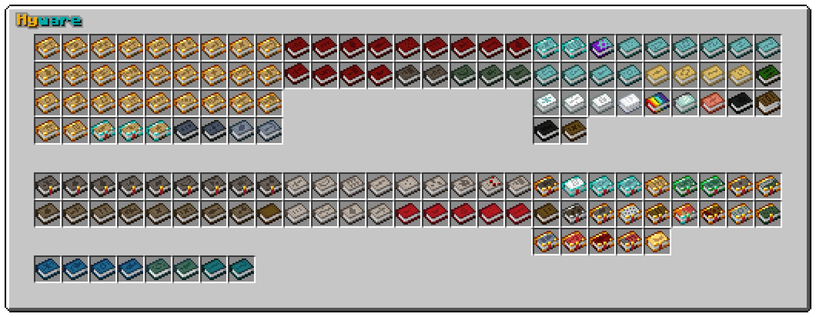 Hyware screenshot