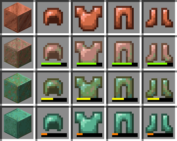 Oxidizing Copper Durability screenshot