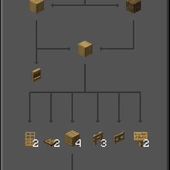 Woodcutter screenshot