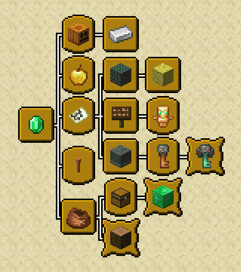 Advancement Enhancement screenshot