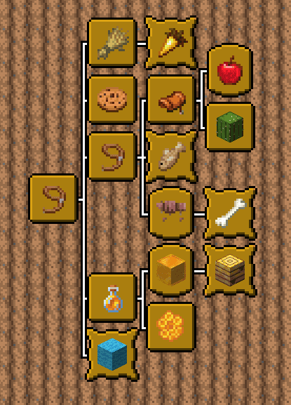Advancement Enhancement screenshot