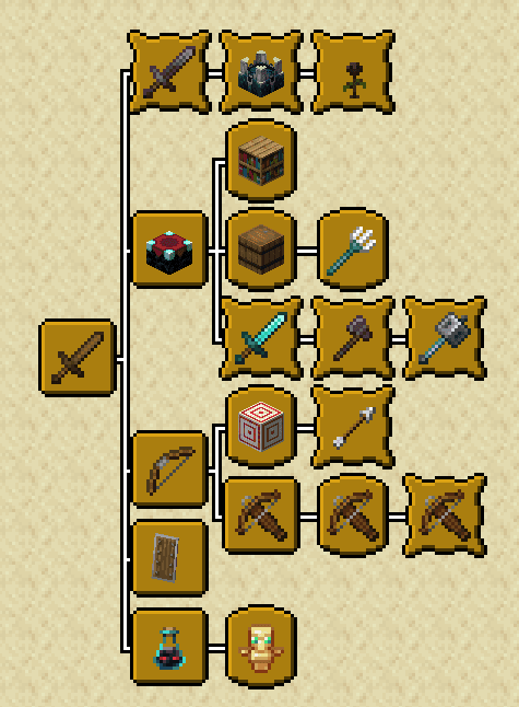 Advancement Enhancement screenshot