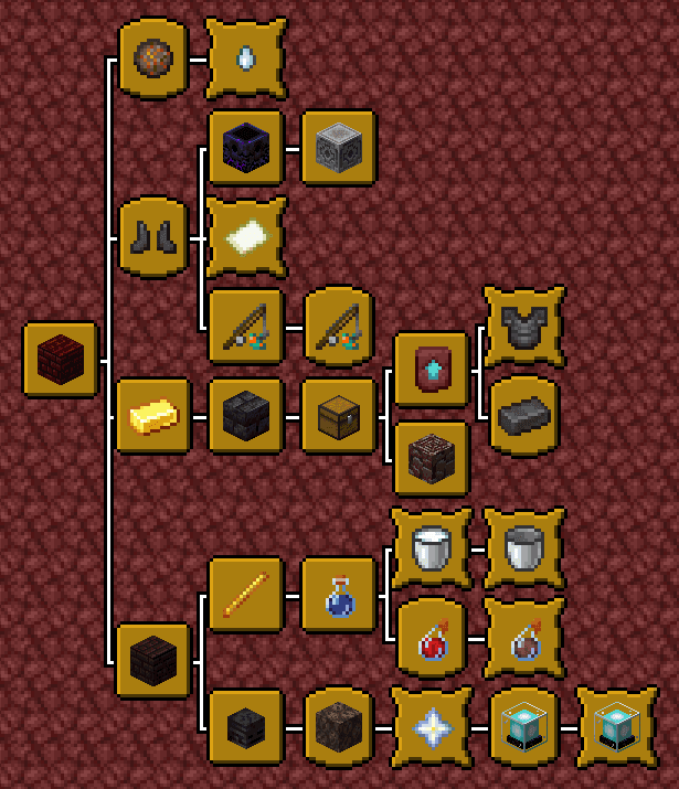 Advancement Enhancement screenshot