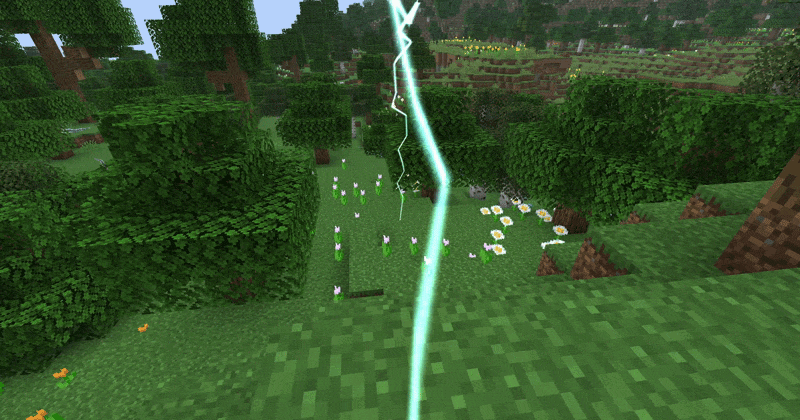 Magic Particles Lib screenshot