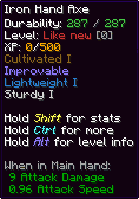 Tinkers' Levelling Addon screenshot