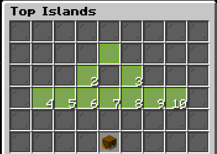 Island Level & Leaderboards screenshot