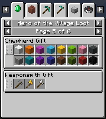 Advanced Loot Info (ALI) screenshot