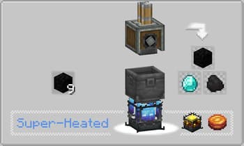 Create: Essential recipes screenshot