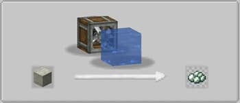 Create: Essential recipes screenshot
