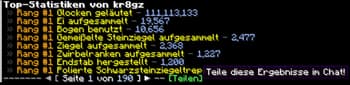 Player Statistics screenshot