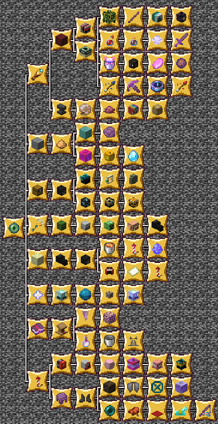 BlazeandCave's Advancement Pack Enhanced Discoveries screenshot