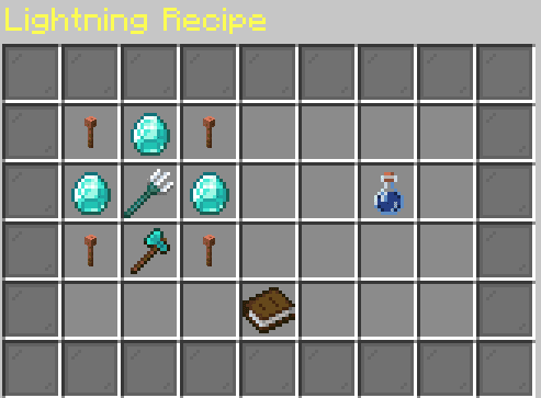 AstroPowers screenshot