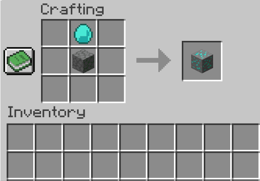 Akshaj's ore recipe's screenshot