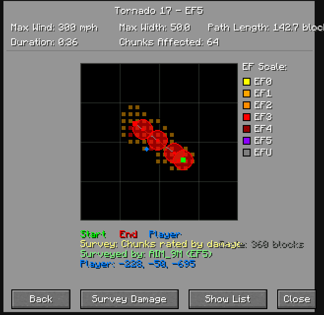 EAS Addon for ProtoManly's Weather Mod screenshot